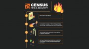 Census Systems